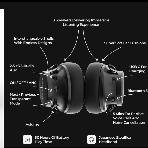 Heavys Black Over-Ear Headphones - Picture 3 of 9